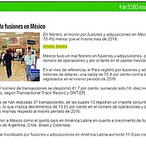 Cae 75% valor de fusiones en Mxico